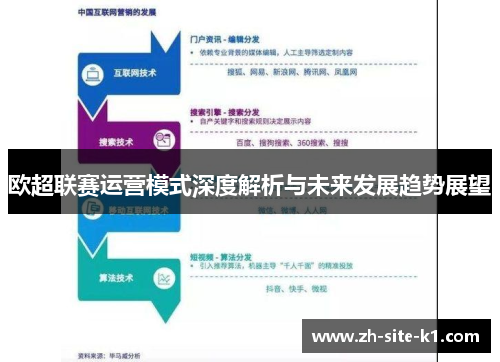 欧超联赛运营模式深度解析与未来发展趋势展望