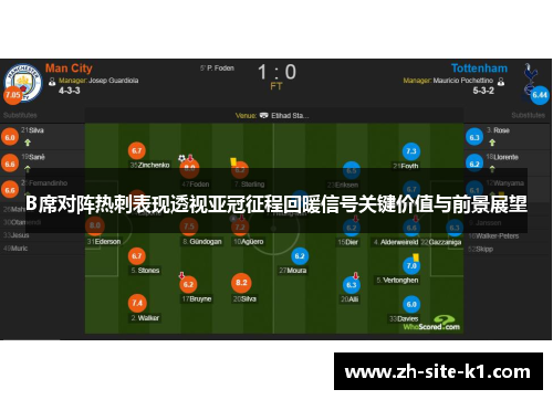 B席对阵热刺表现透视亚冠征程回暖信号关键价值与前景展望