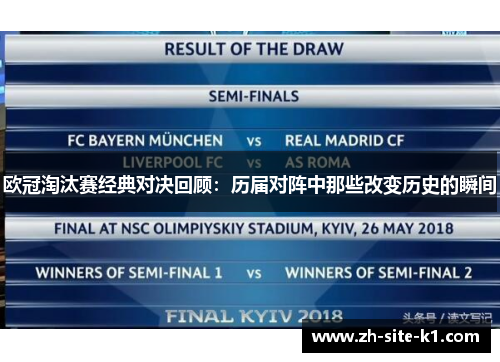 欧冠淘汰赛经典对决回顾：历届对阵中那些改变历史的瞬间