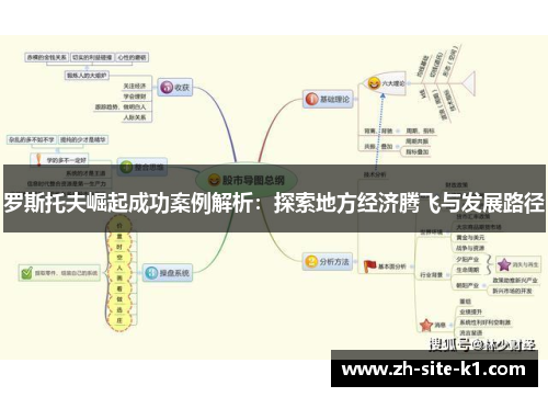 罗斯托夫崛起成功案例解析：探索地方经济腾飞与发展路径